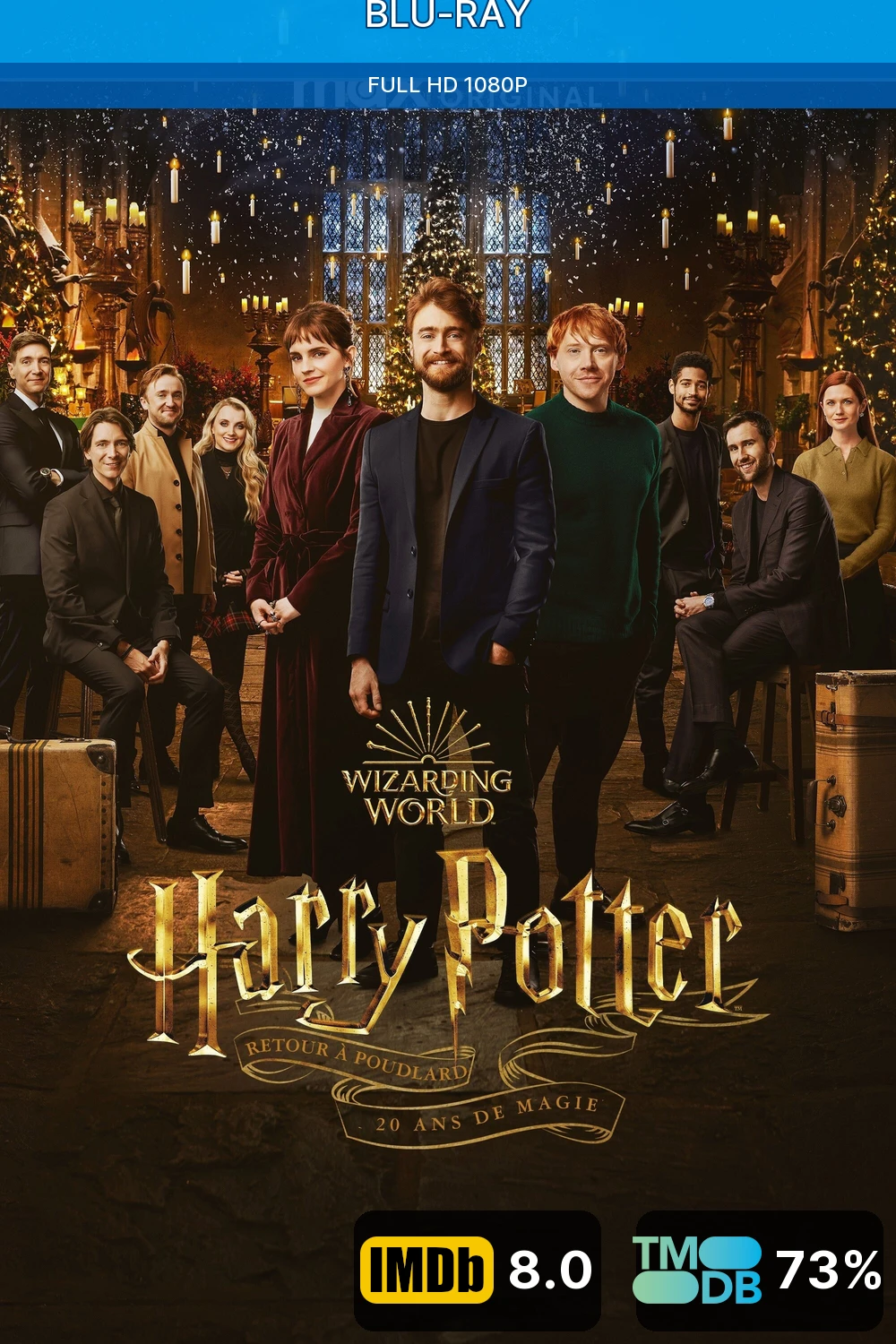 Harry Potter fête ses 20 ans : Retour à Poudlard