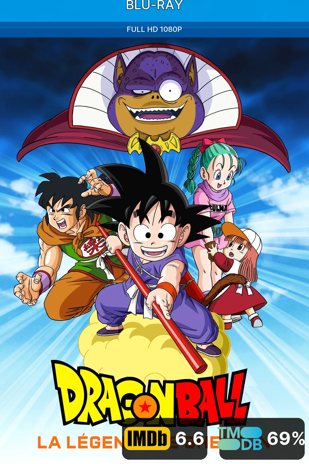 Dragon Ball - La Légende de Shenron